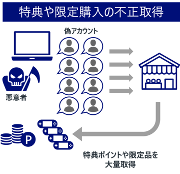 blog-20261001