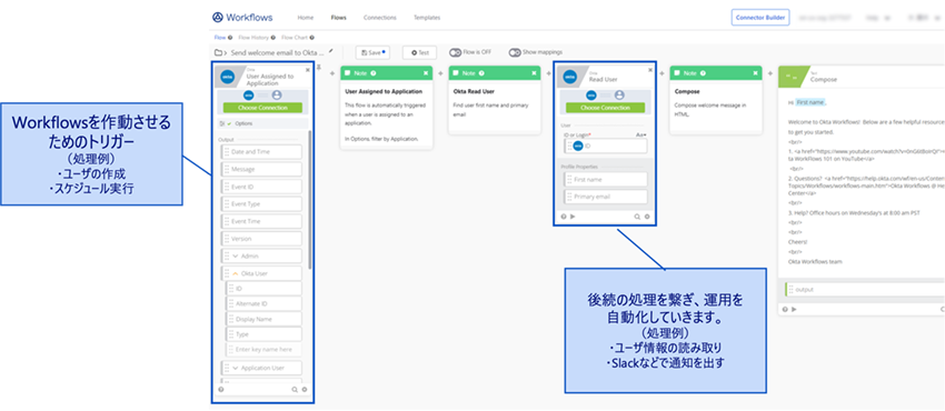 Okta_Workflows