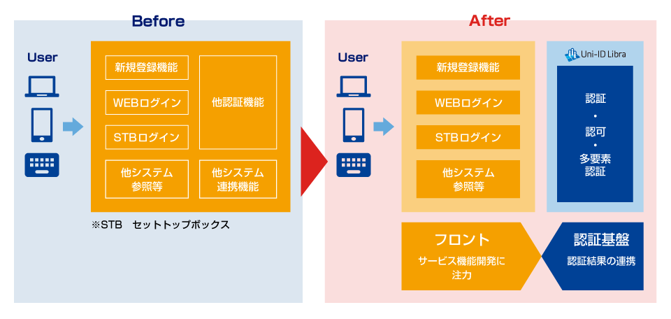 case-jcom-fig01